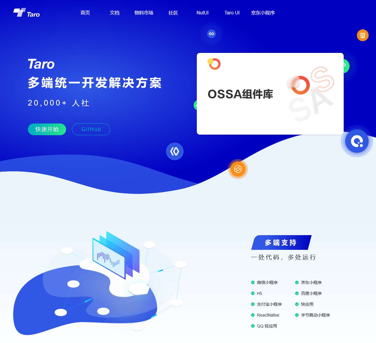 Taro