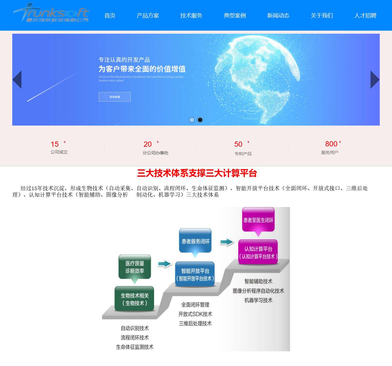 重庆创软科技有限公司