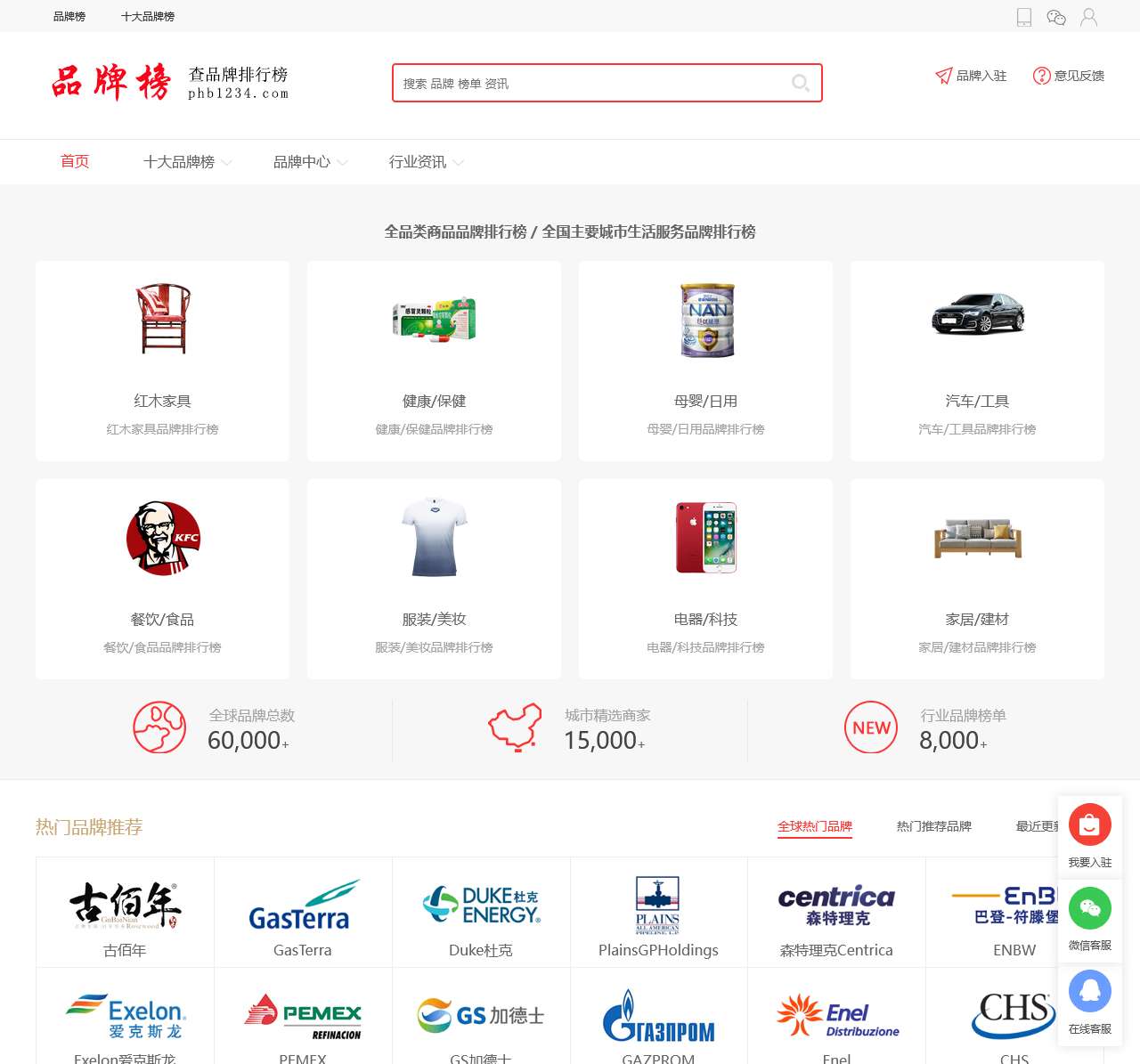 十大品牌排行榜