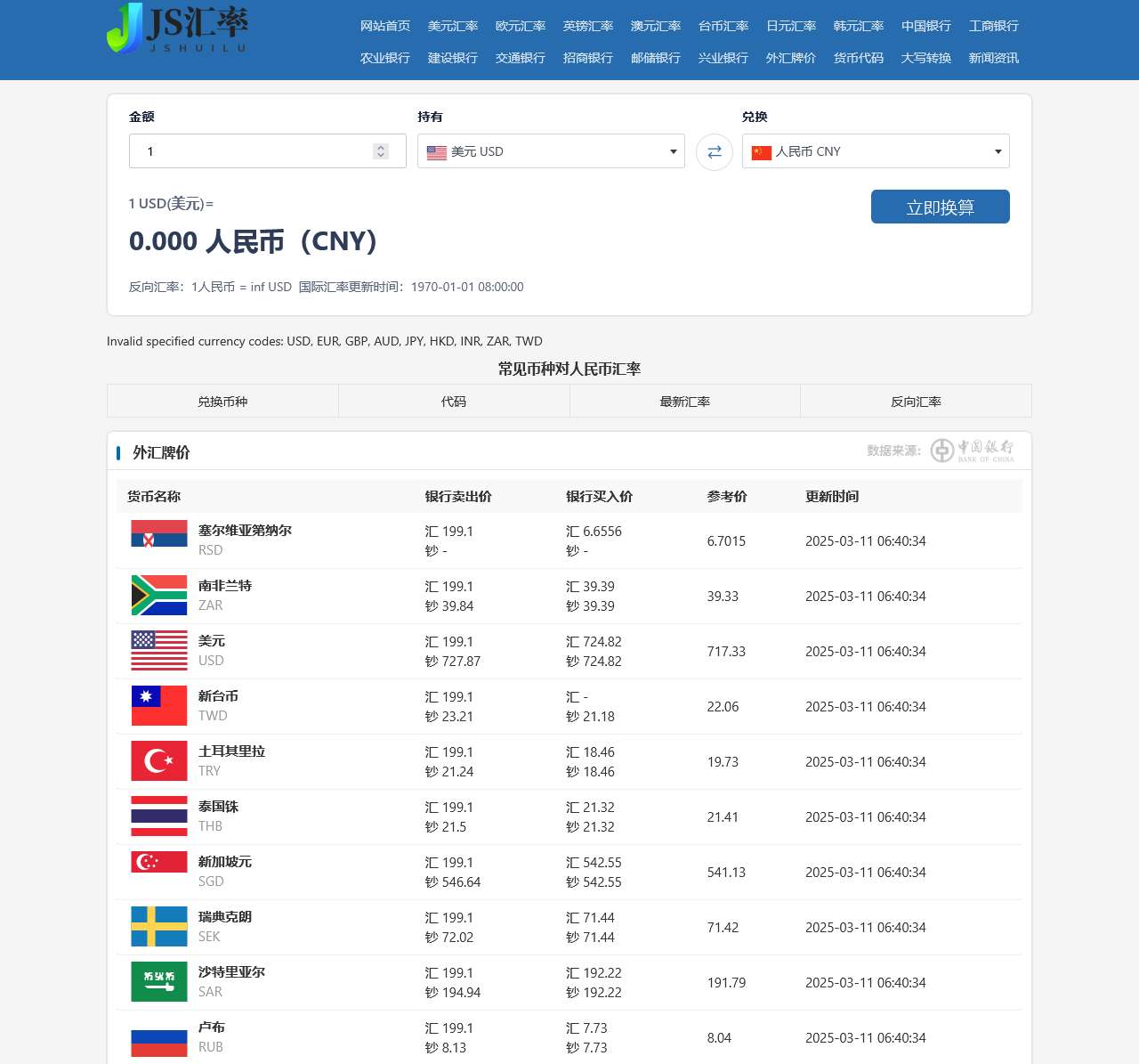 2024年在线外币转换人民币