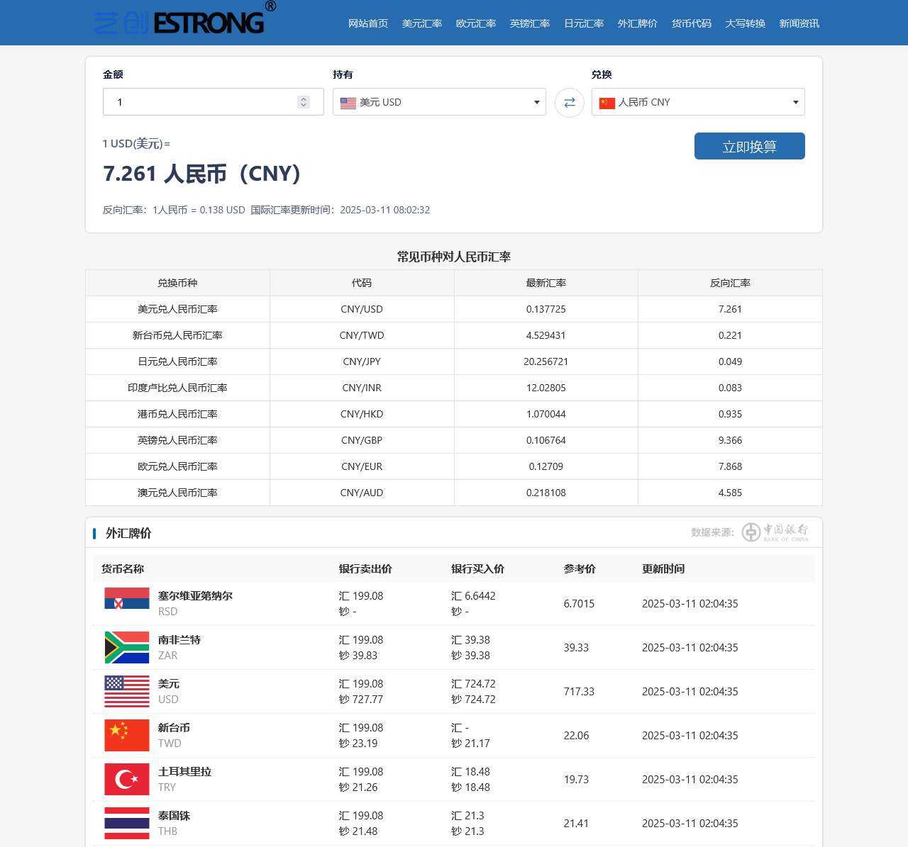 美元兑人民币汇率